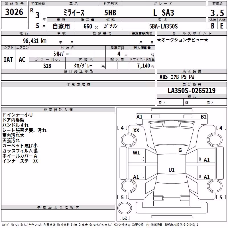 DAIHATSU MIRA E:S