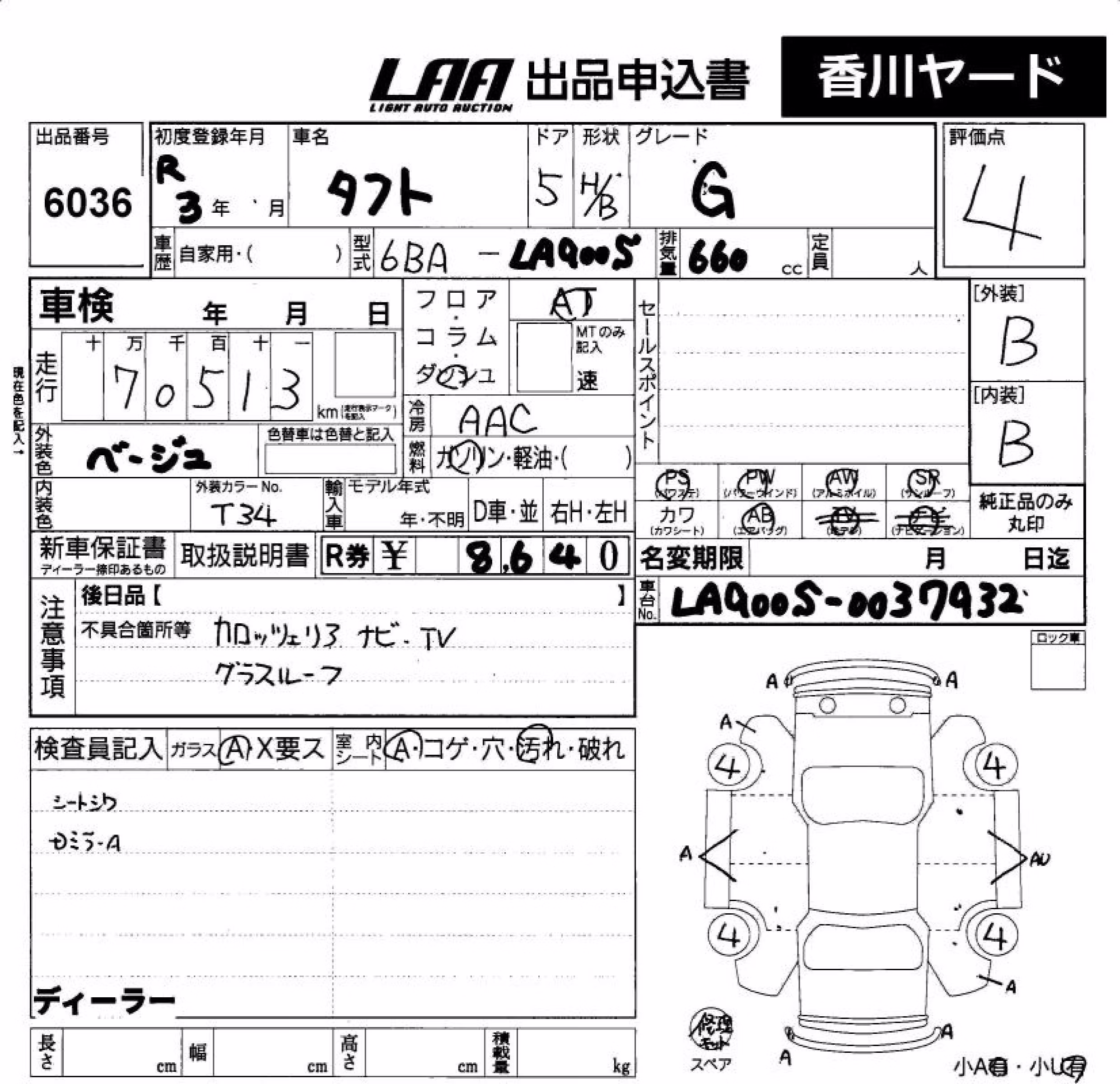 DAIHATSU TAFT