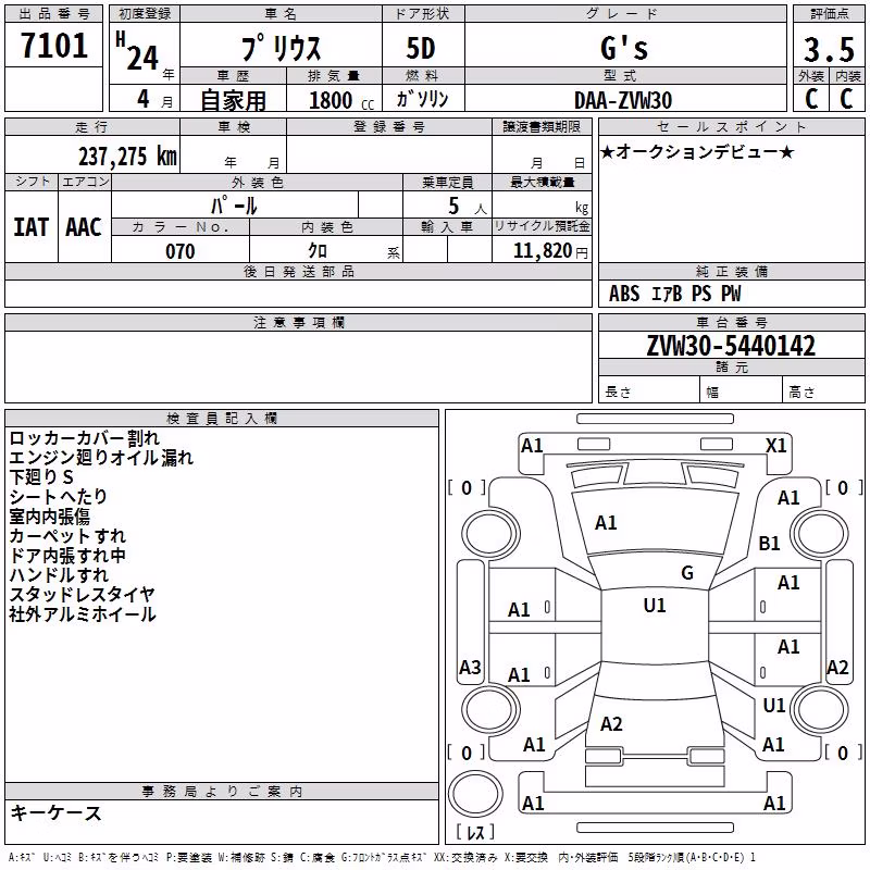 TOYOTA PRIUS