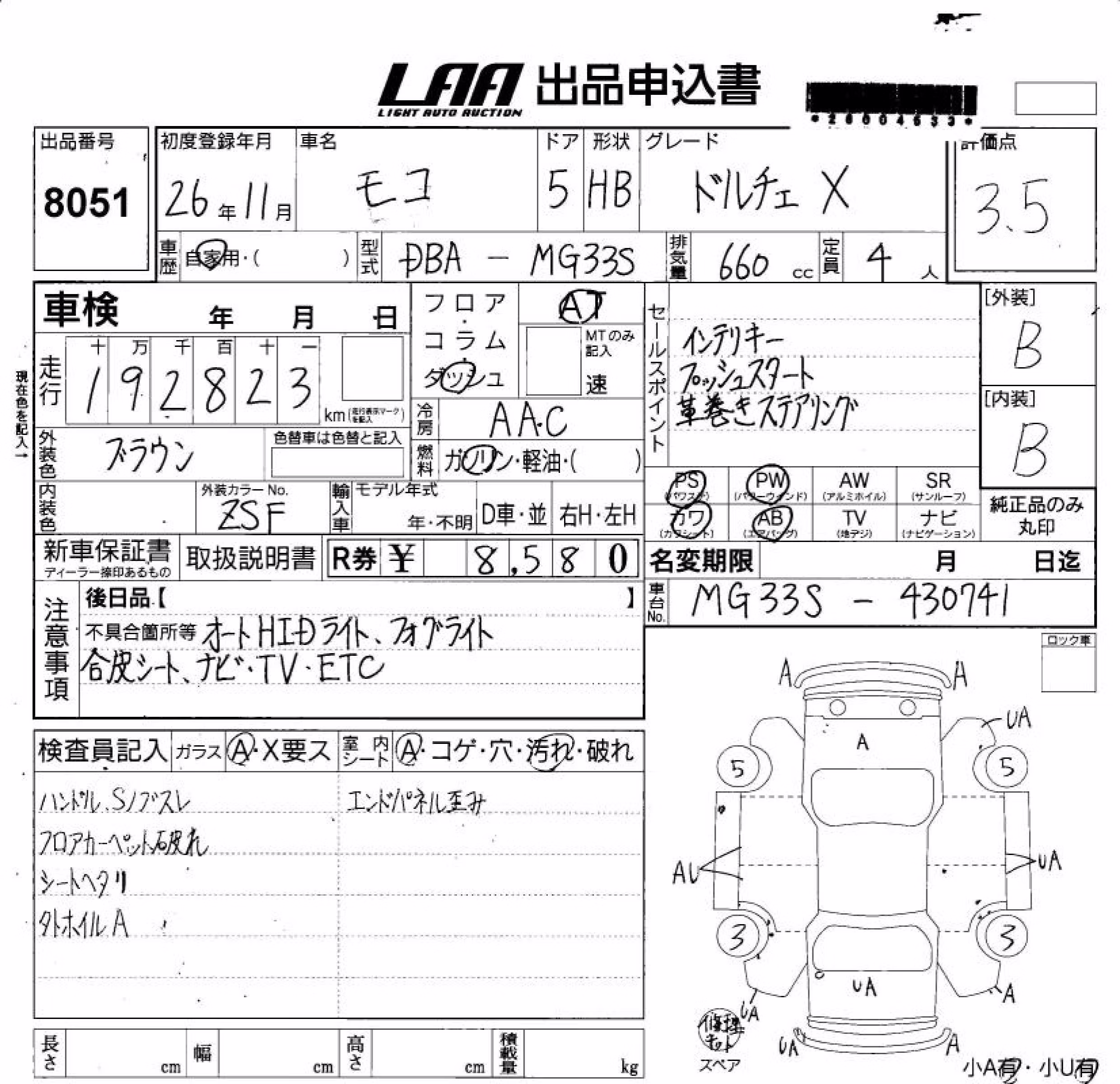 NISSAN MOCO