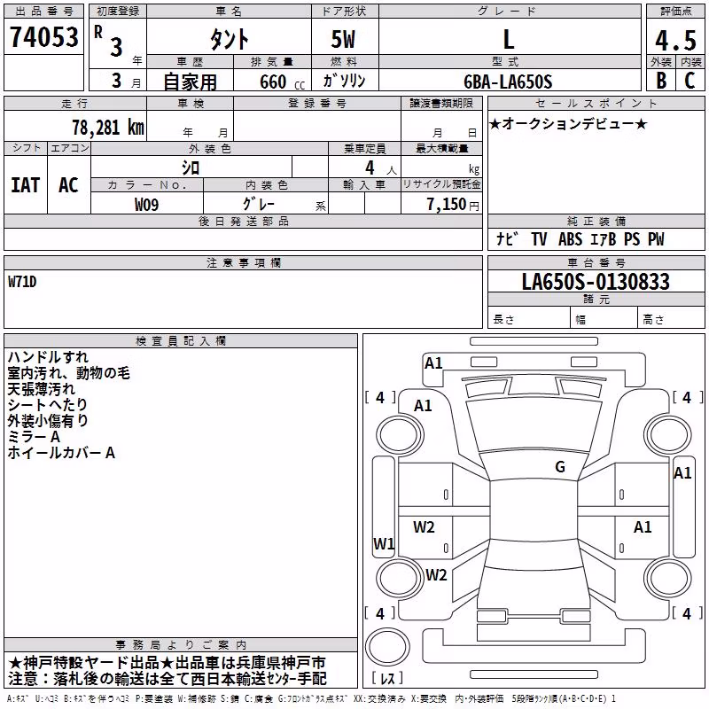 DAIHATSU TANTO