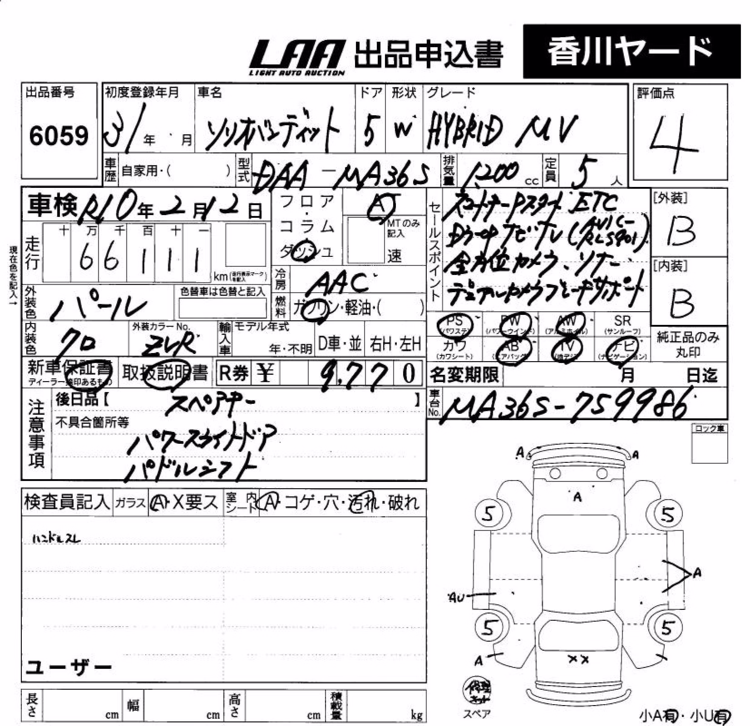 SUZUKI SOLIO