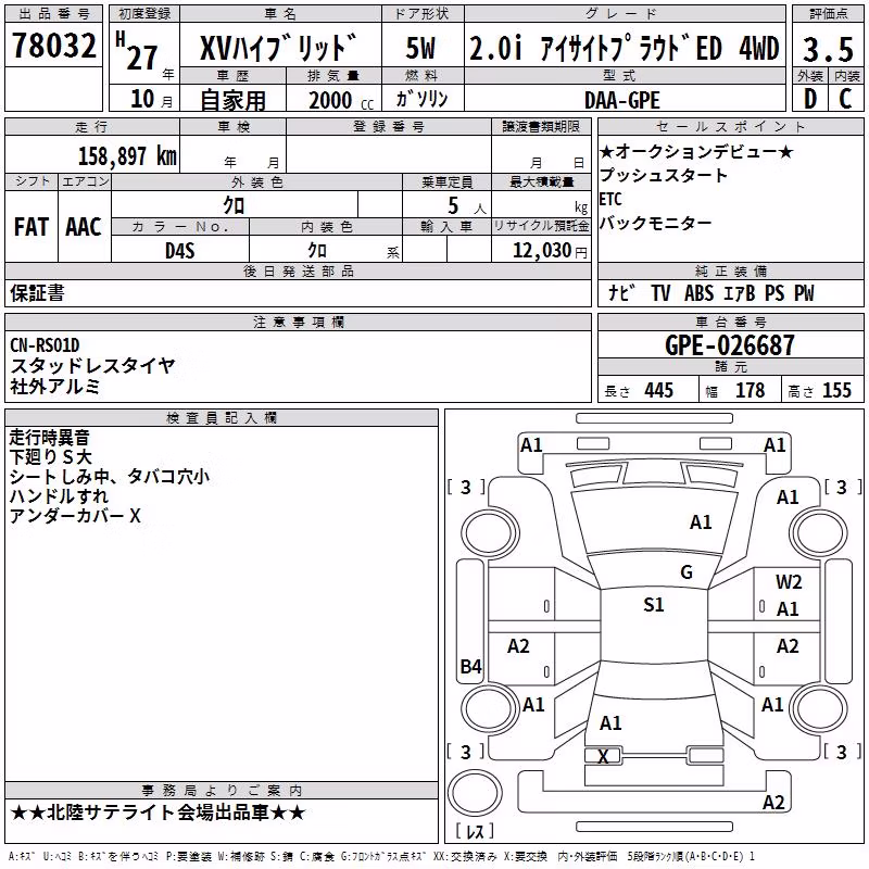 SUBARU XV