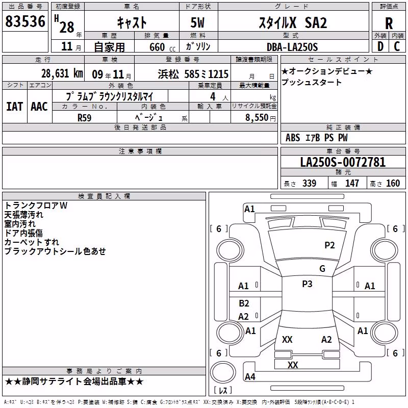 DAIHATSU CAST