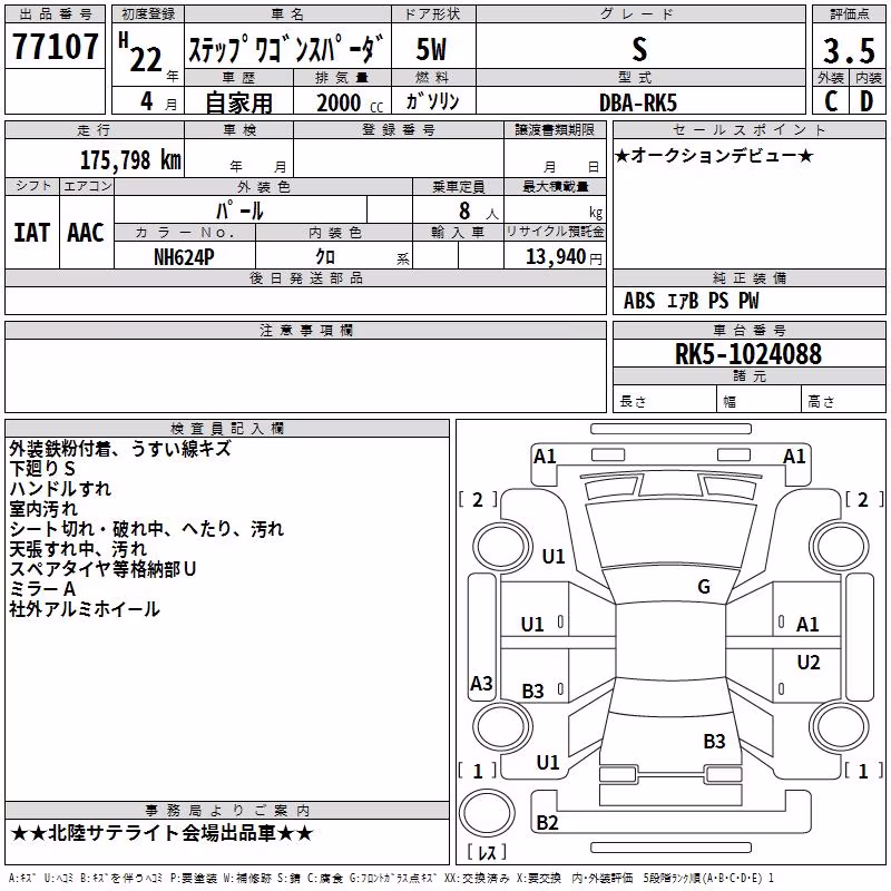 HONDA STEPWGN