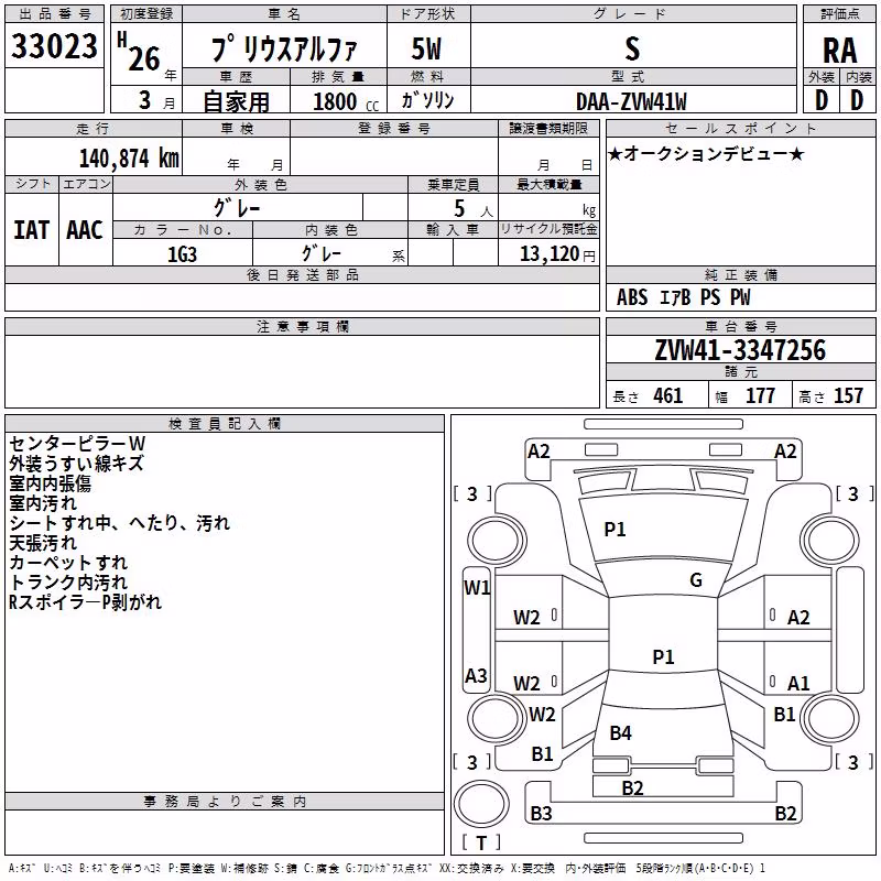 TOYOTA PRIUS ALPHA