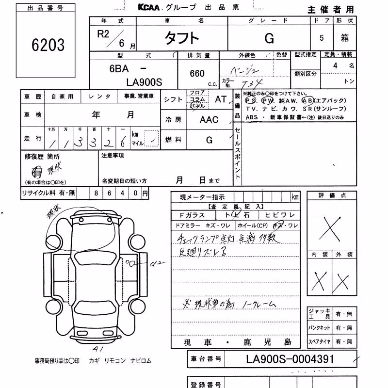 DAIHATSU TAFT