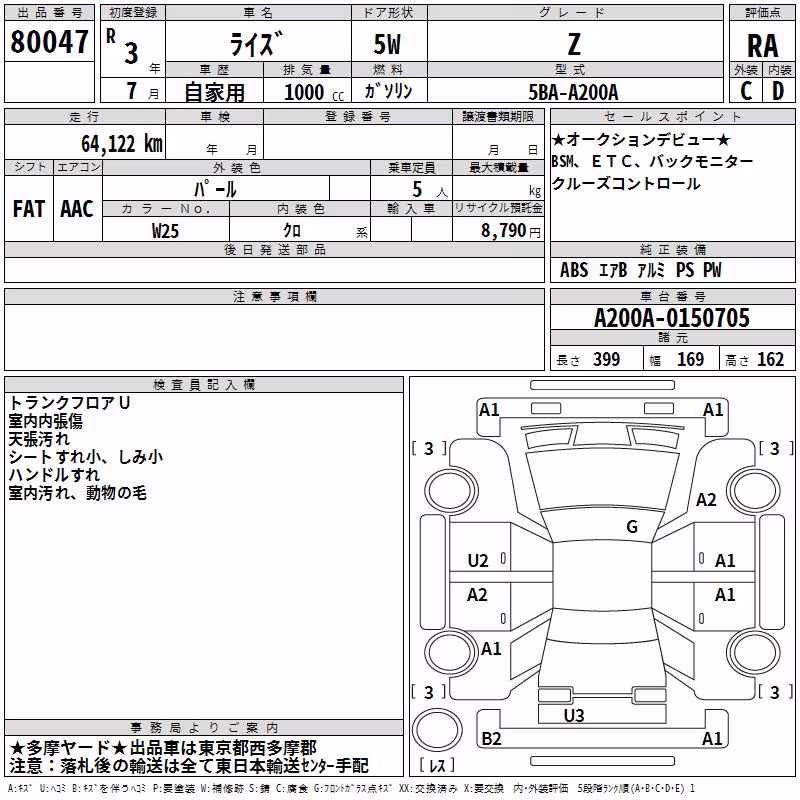 TOYOTA RAIZE