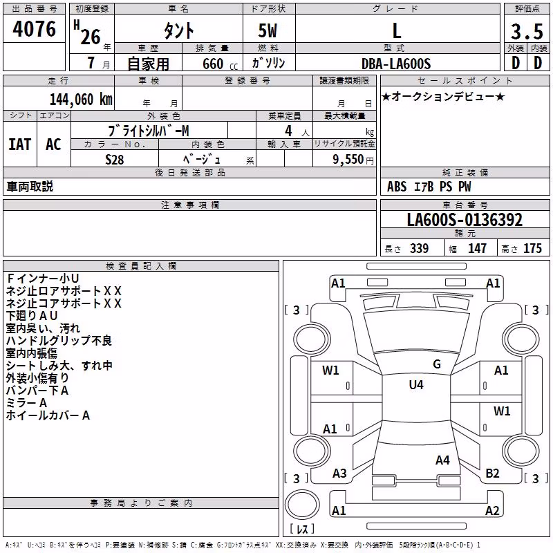DAIHATSU TANTO