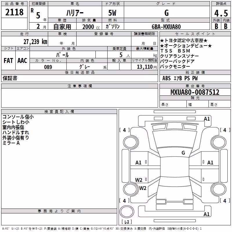 TOYOTA HARRIER