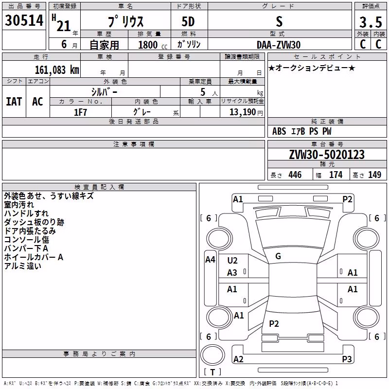 TOYOTA PRIUS