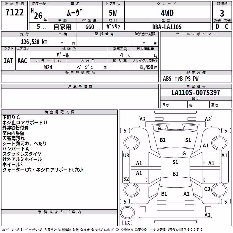 DAIHATSU MOVE