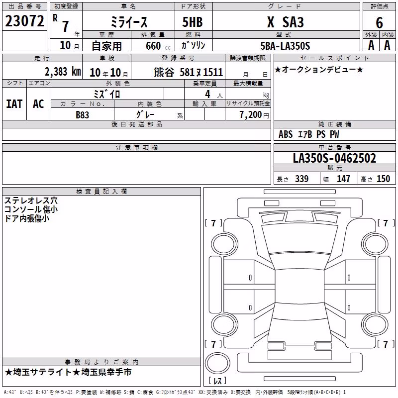 DAIHATSU MIRA E:S