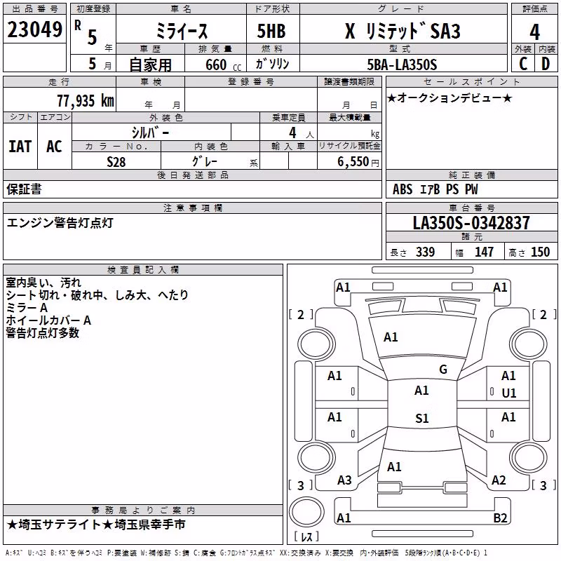 DAIHATSU MIRA E:S