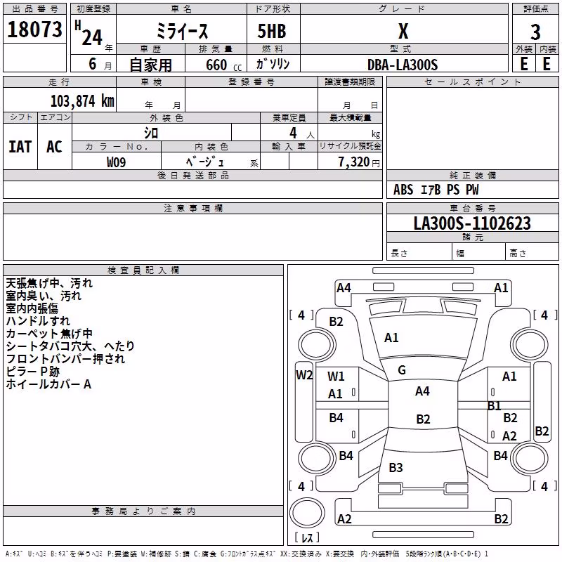 DAIHATSU MIRA E:S