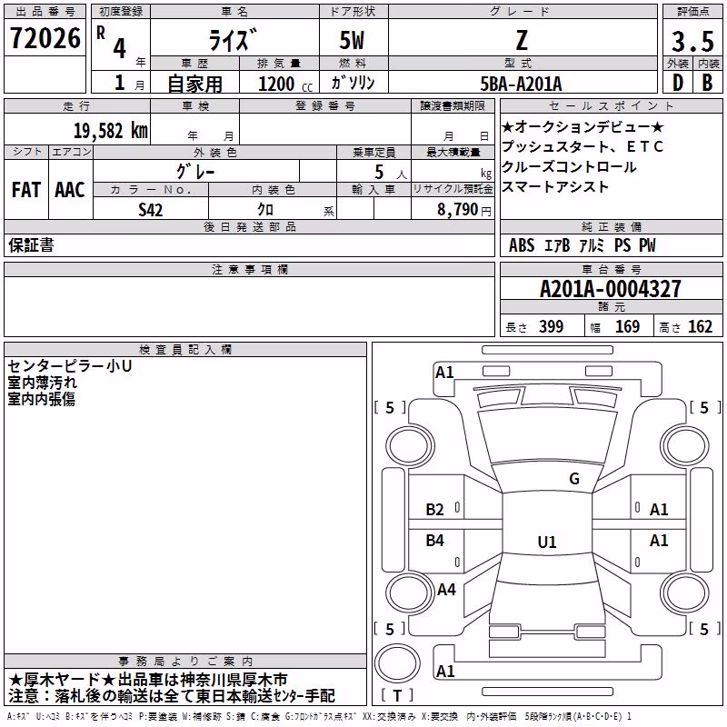 TOYOTA RAIZE