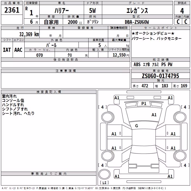 TOYOTA HARRIER