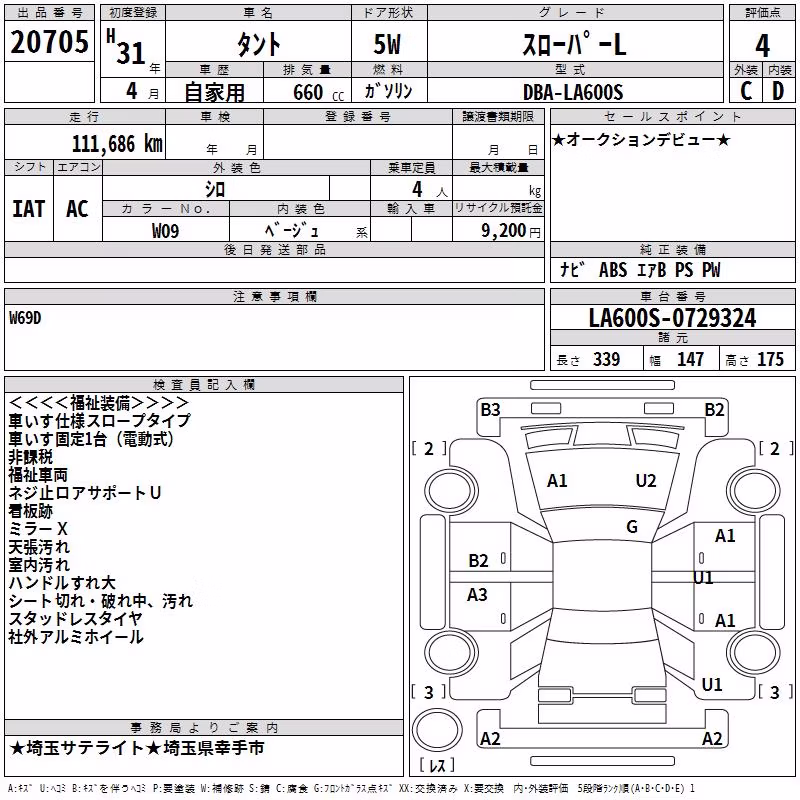 DAIHATSU TANTO
