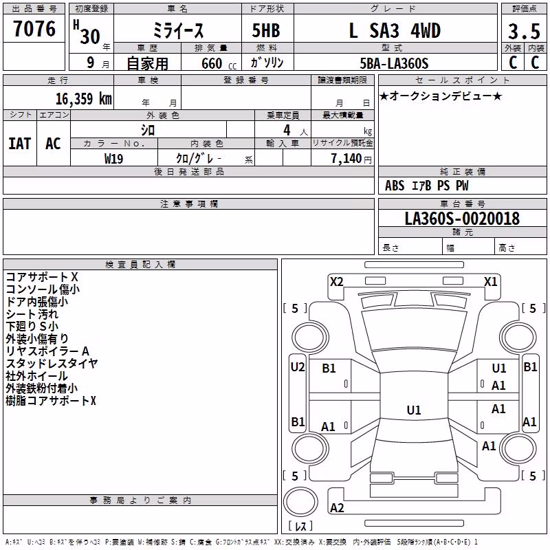DAIHATSU MIRA E:S