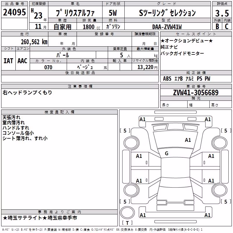 TOYOTA PRIUS ALPHA