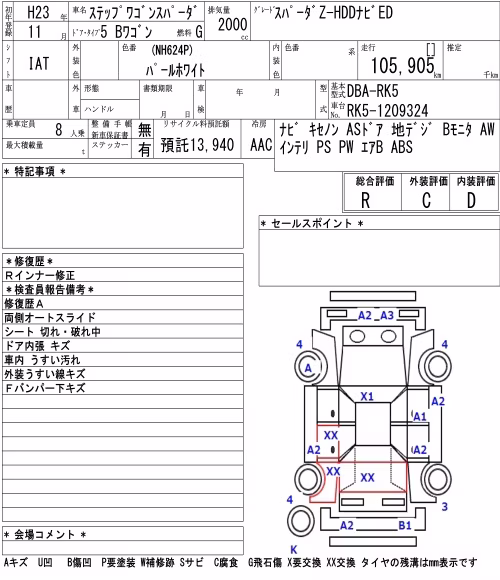 HONDA STEPWGN