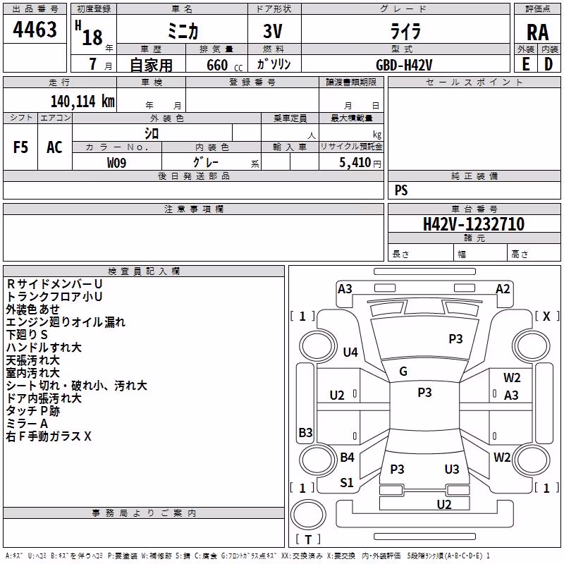 MITSUBISHI MINICA