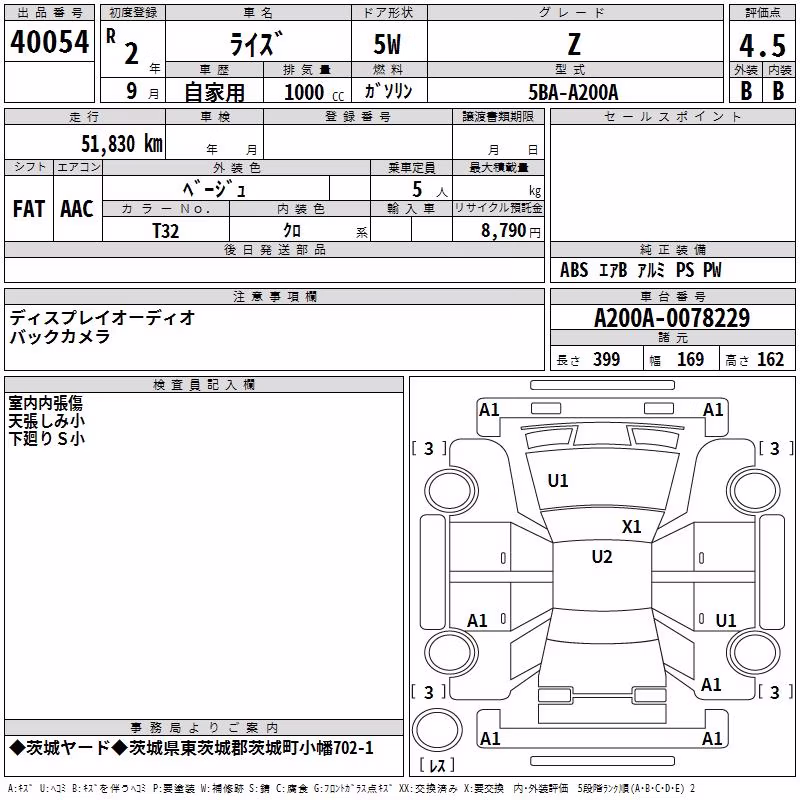 TOYOTA RAIZE