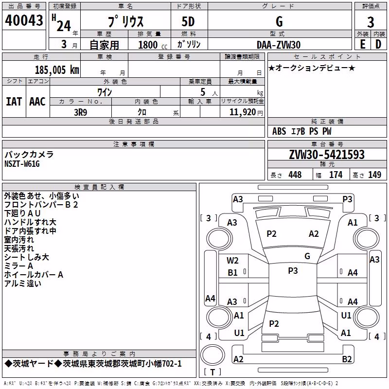 TOYOTA PRIUS
