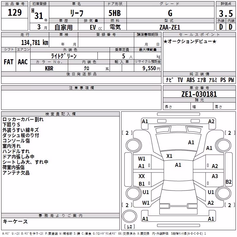 NISSAN LEAF