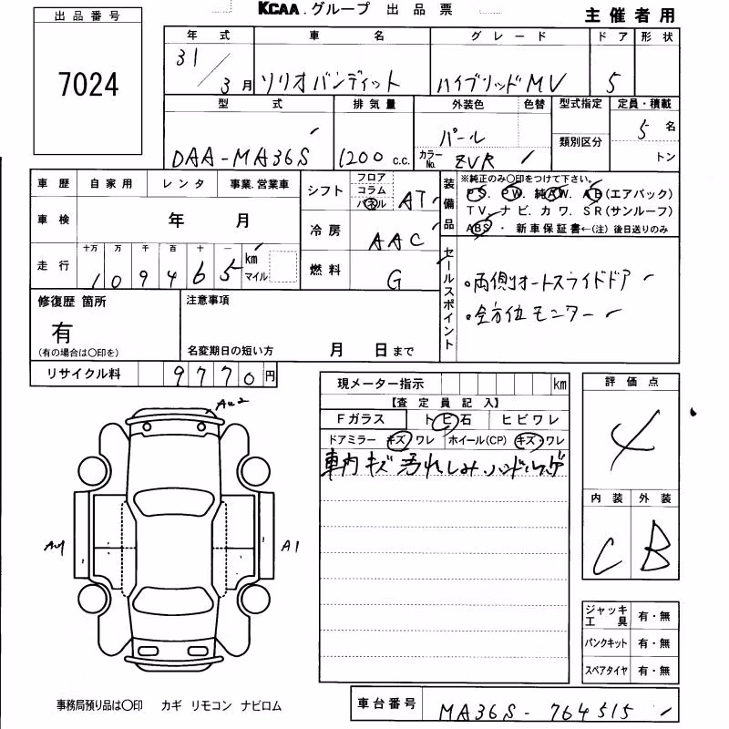SUZUKI SOLIO