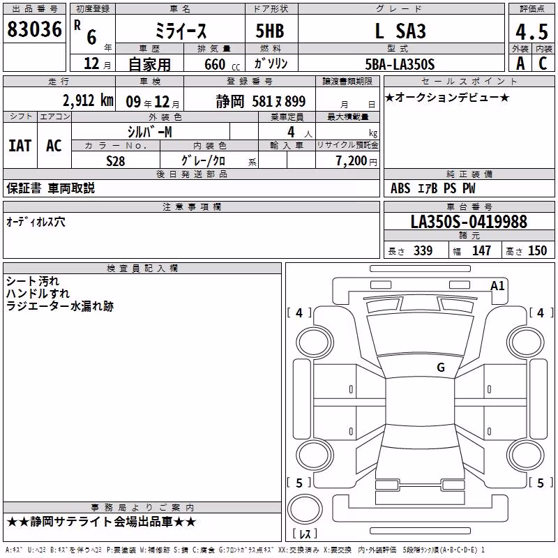 DAIHATSU MIRA E:S