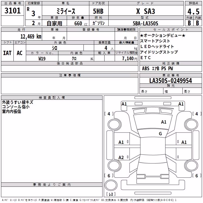 DAIHATSU MIRA E:S