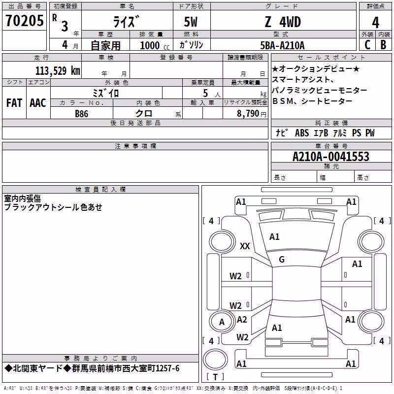 TOYOTA RAIZE