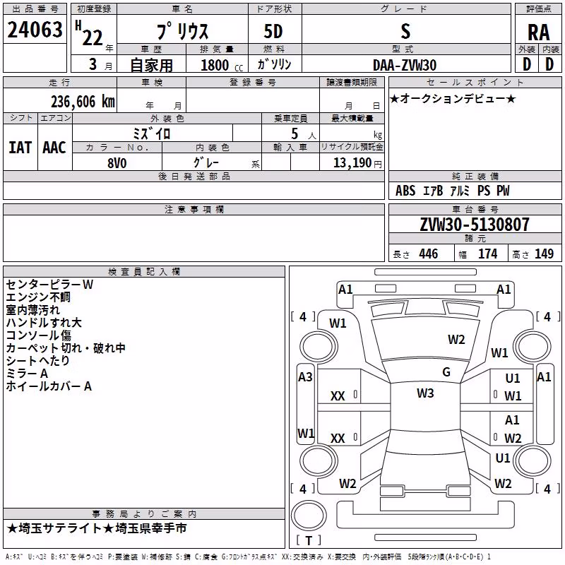 TOYOTA PRIUS