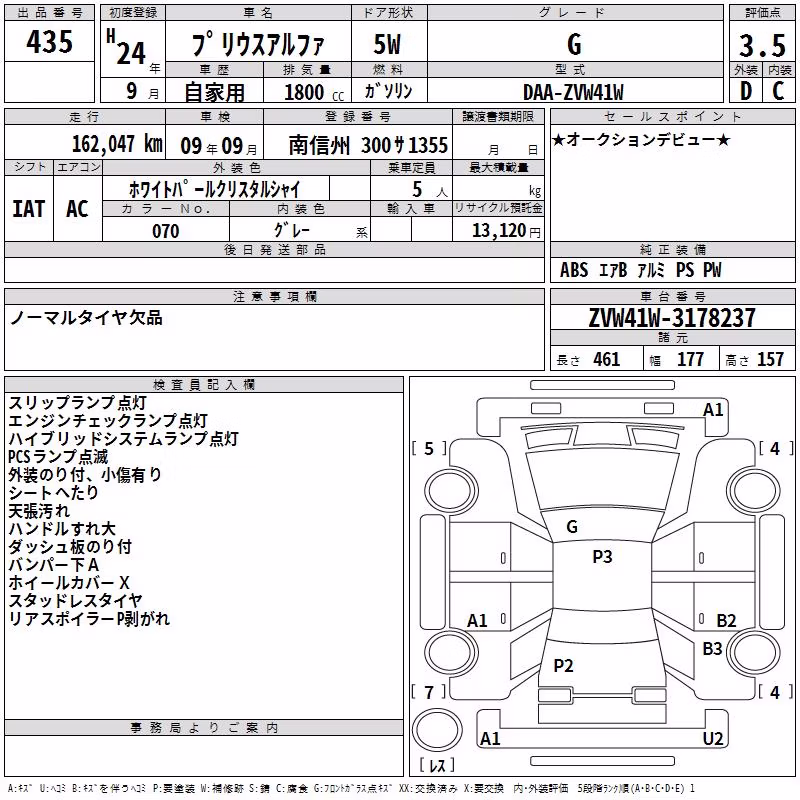 TOYOTA PRIUS ALPHA