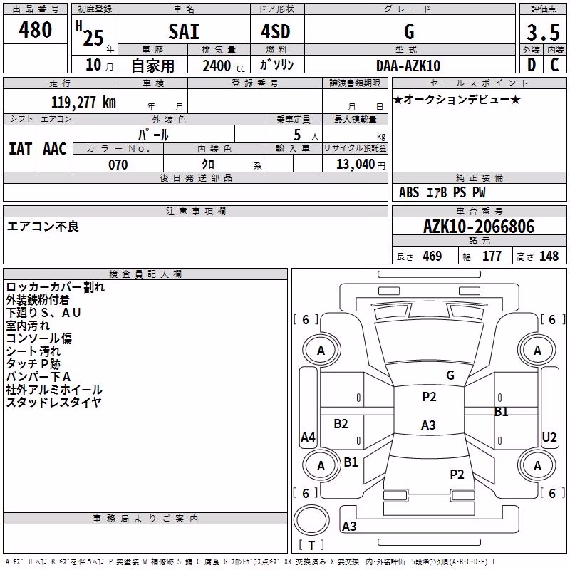 TOYOTA SAI