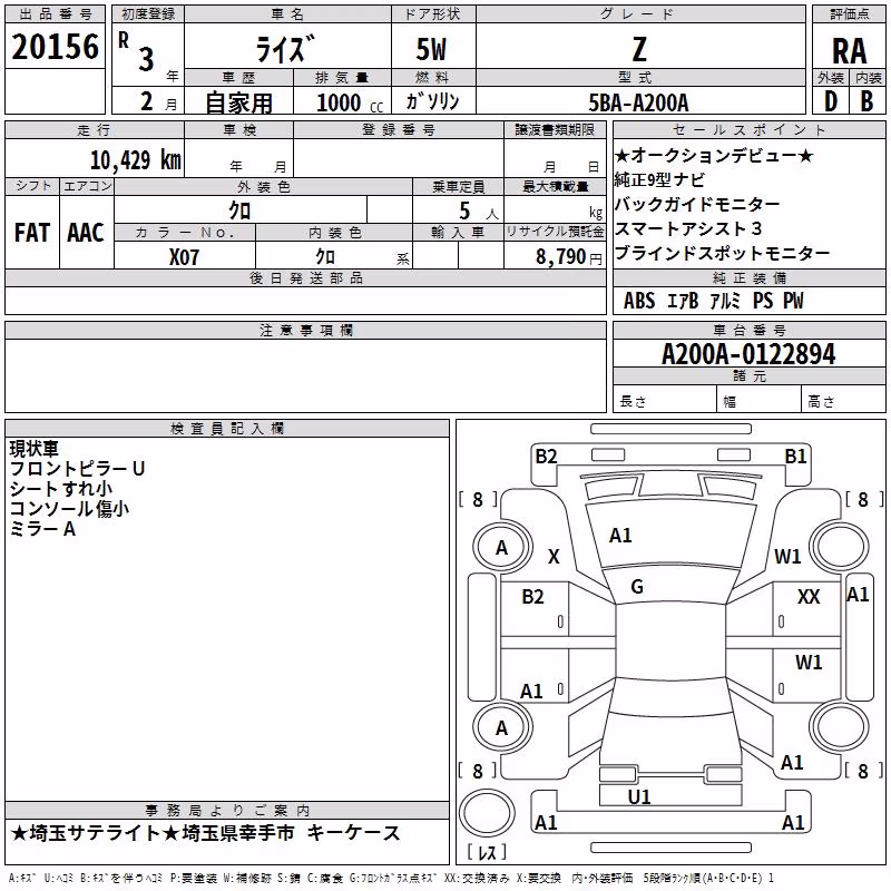 TOYOTA RAIZE