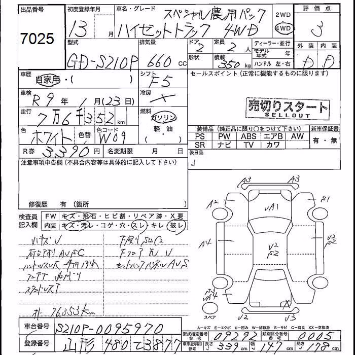 DAIHATSU HIJET