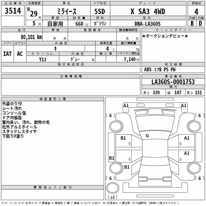 DAIHATSU MIRA E:S