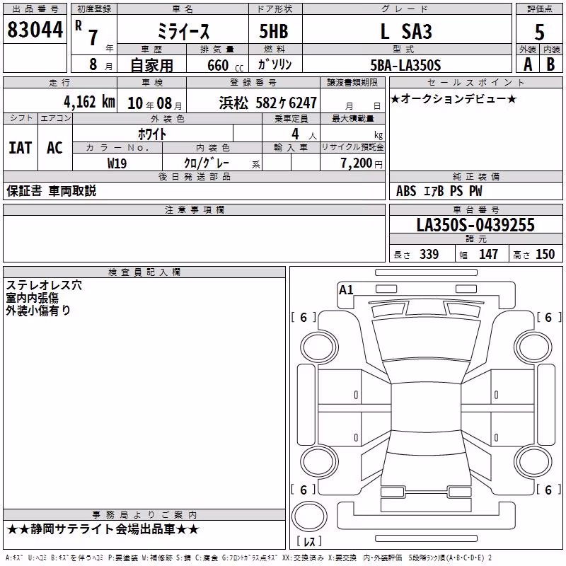 DAIHATSU MIRA E:S