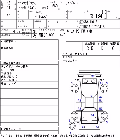 MITSUBISHI TOWN BOX