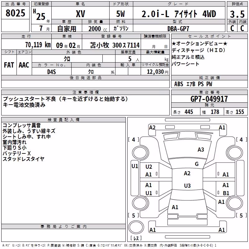 SUBARU XV