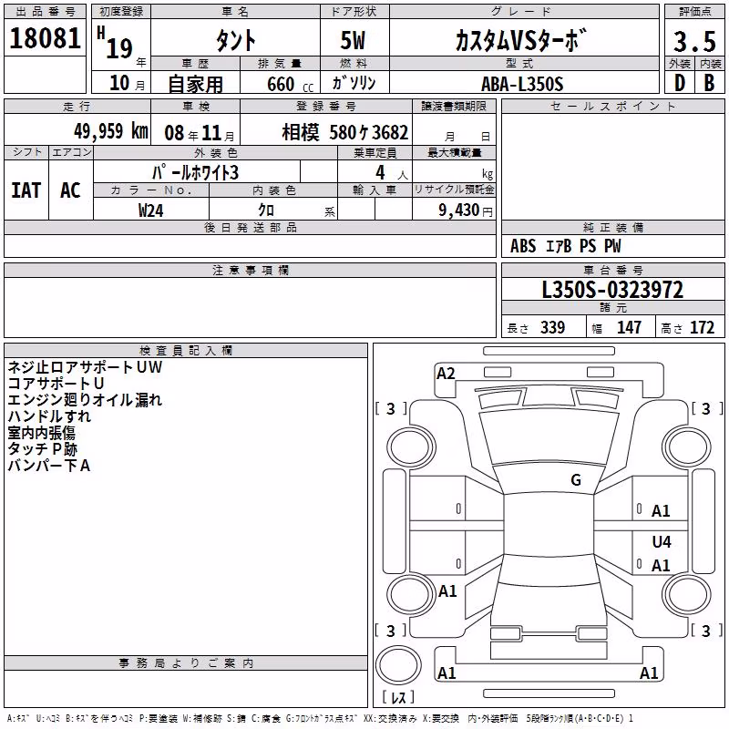 DAIHATSU TANTO