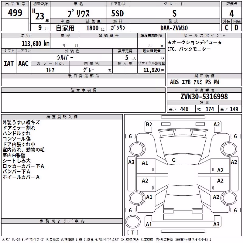 TOYOTA PRIUS