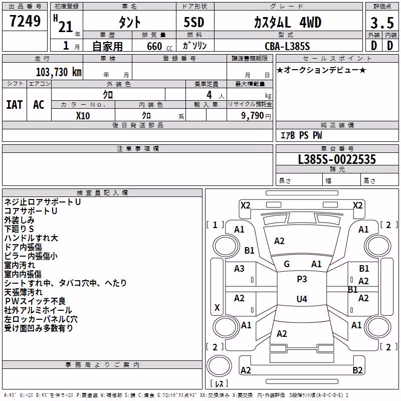 DAIHATSU TANTO