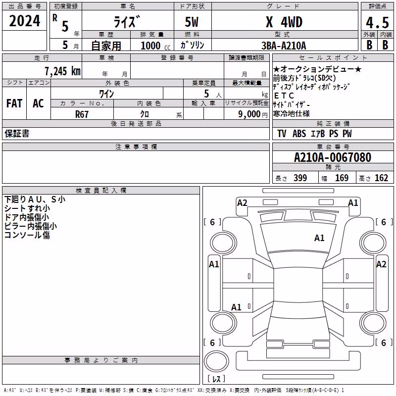 TOYOTA RAIZE