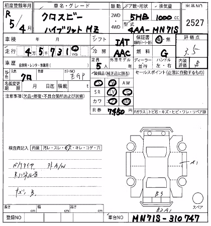 SUZUKI XBEE