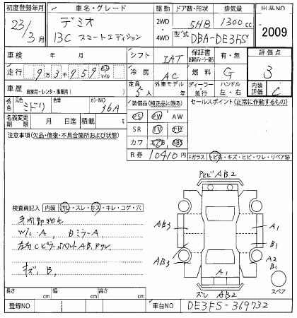 MAZDA DEMIO