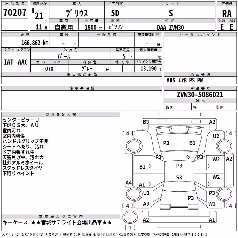 TOYOTA PRIUS