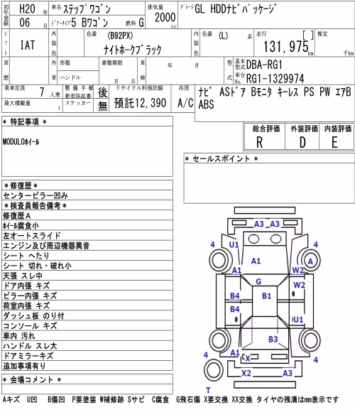 HONDA STEPWGN